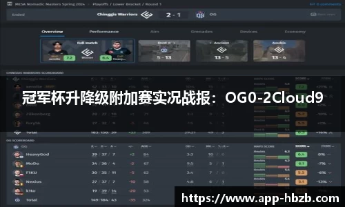 冠军杯升降级附加赛实况战报：OG0-2Cloud9