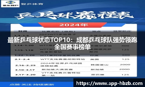 最新乒乓球状态TOP10：成都乒乓球队强势领跑全国赛事榜单