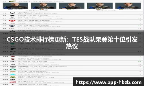 CSGO技术排行榜更新：TES战队荣登第十位引发热议